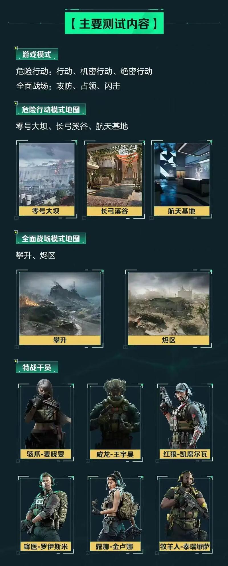 继续领跑！FIBA更新女篮实力榜：中国第1 澳大利亚反超日本升第2