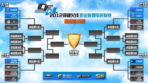 他们的服务 他们的服务